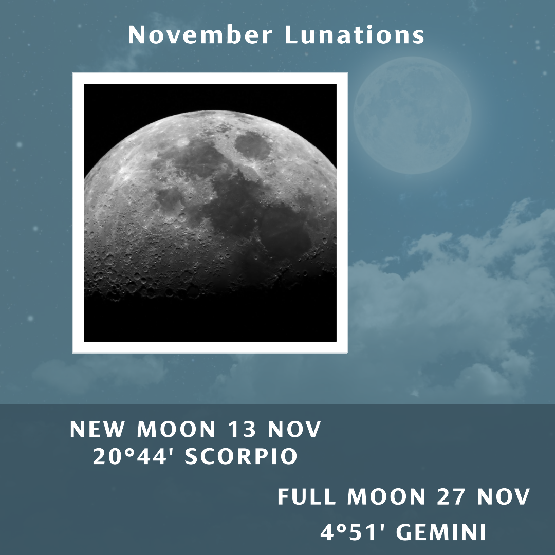 November Lunations 