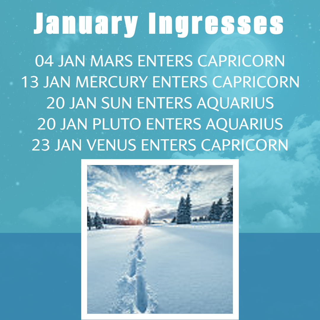 January Ingresses