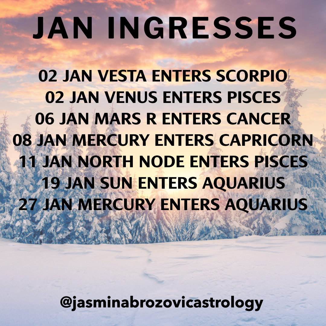 January Ingresses 