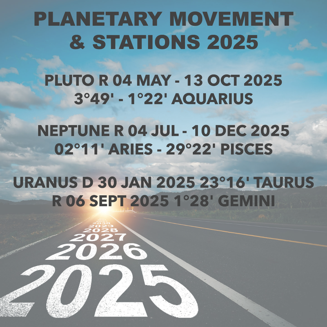 RETROGRADES GUIDE for 2025